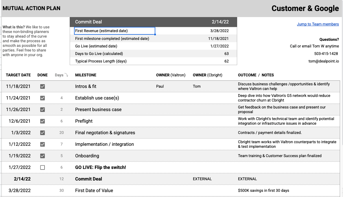 Example Mutual Action Plan